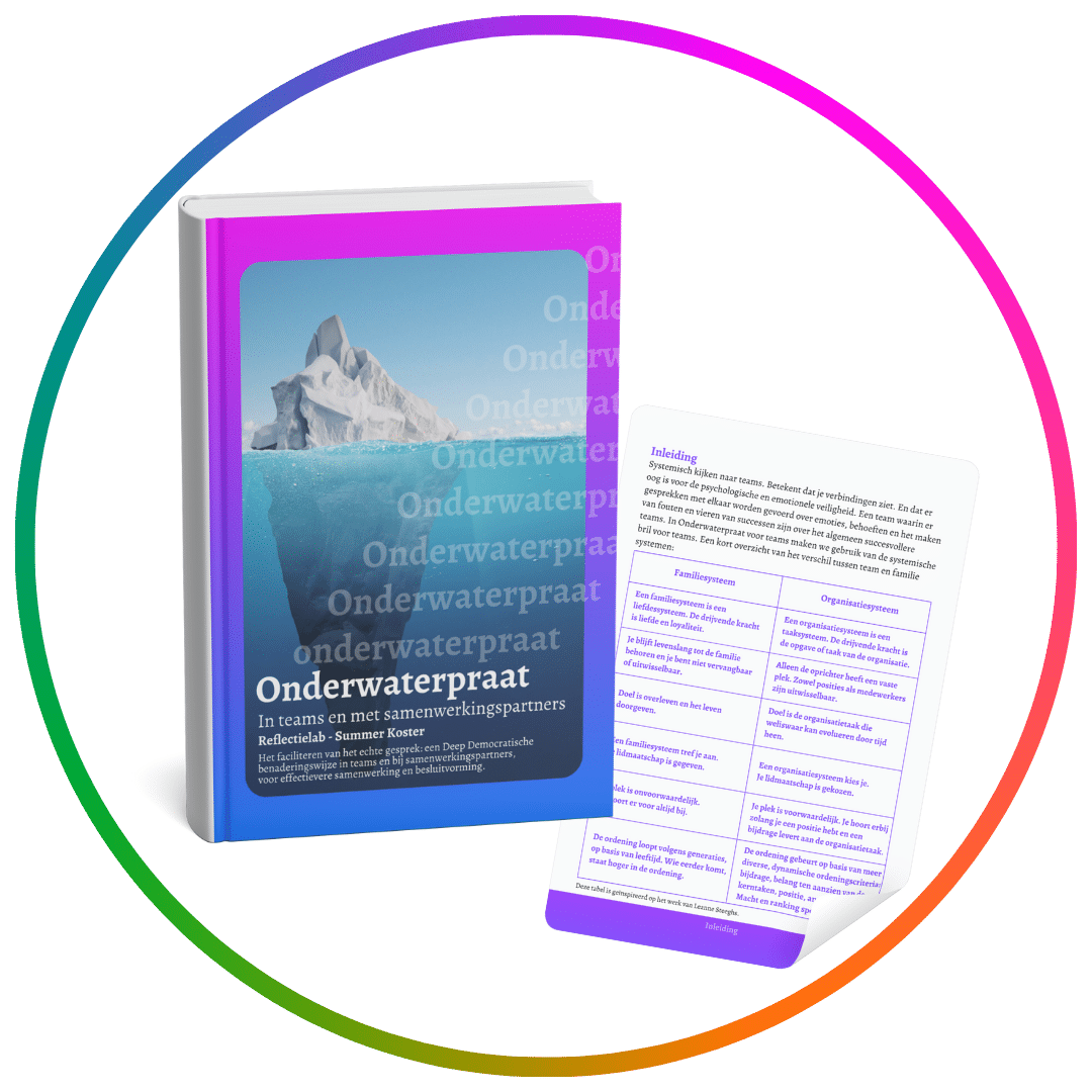 Onderwaterpraat in teams en met samenwerkingspartners