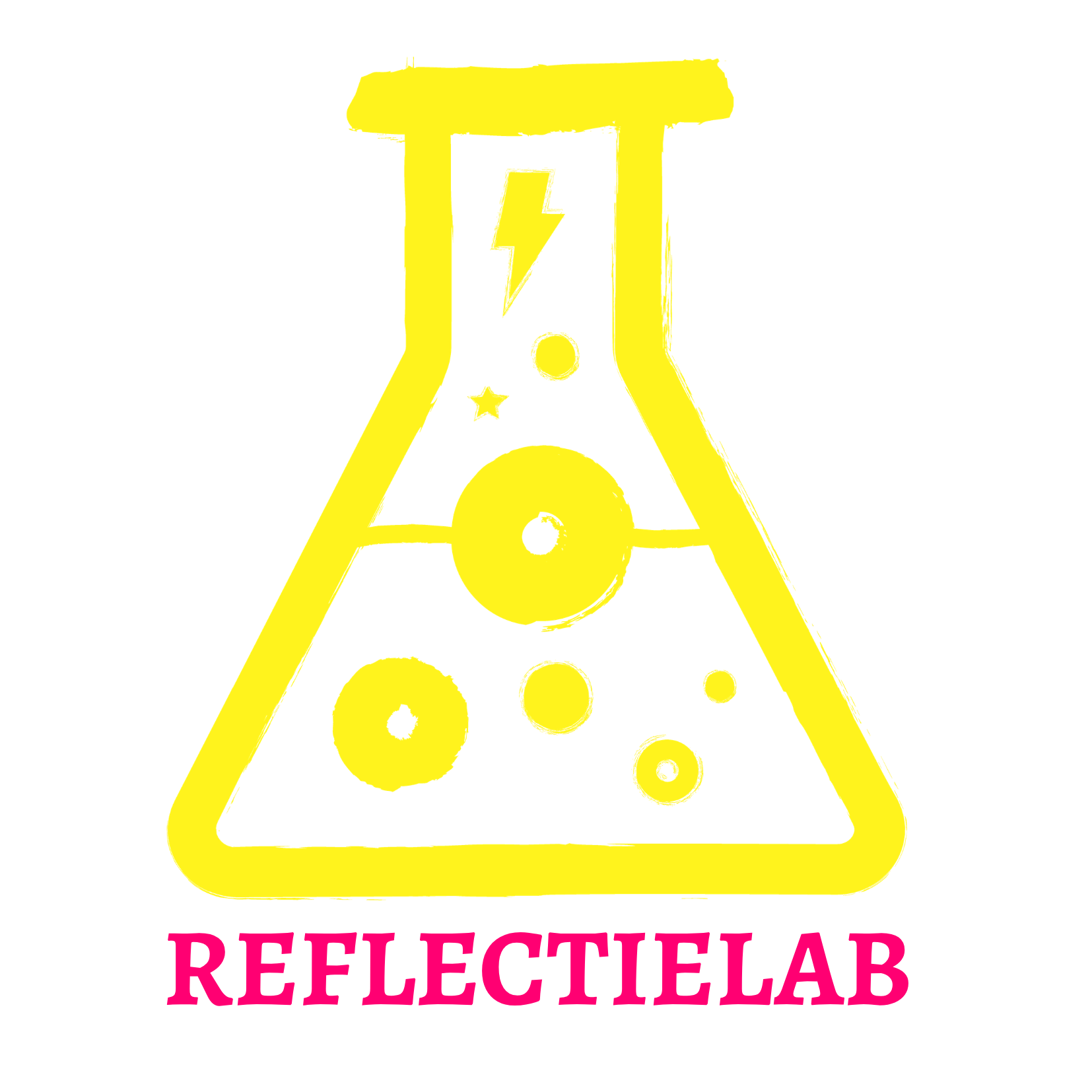 Reflectielab